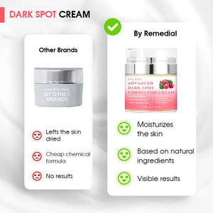 Arbutin Whitening Cream Face Moisturizer Moisturizing Niacinamide Remove Dark Spot Shrink Pores Smooth Facial Skin Care 50ML